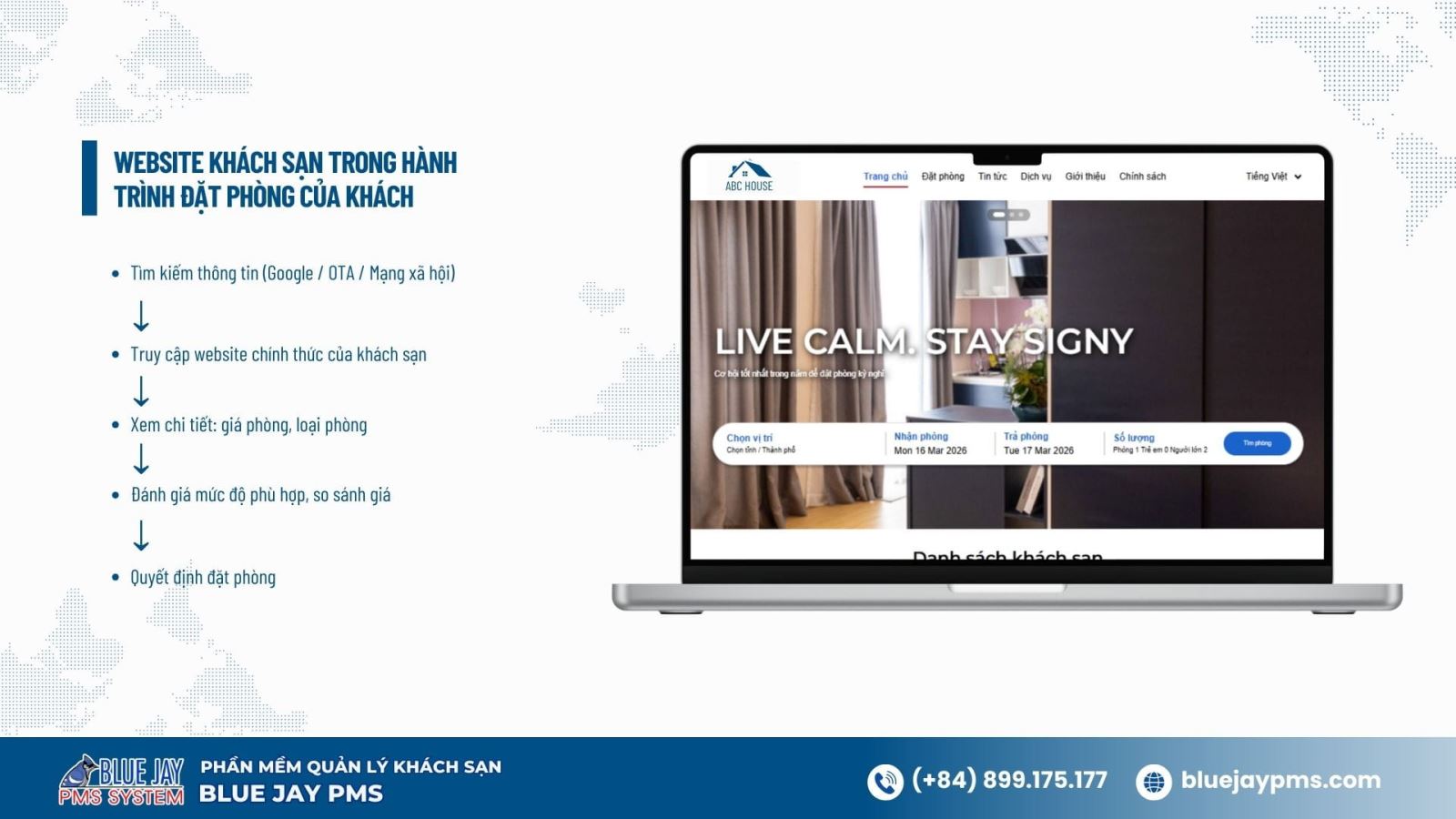 Website khách sạn